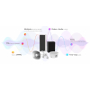 LICENCJA DO OPROGRAMOWANIA HikCentral-P-IPSpeaker-1Unit  Hikvision