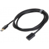 PRZEWÓD USB3.0-WG/2.0M 2.0&nbsp;m UNITEK