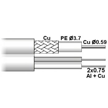 KABEL CCTV RG-59+2X0.75/ZEL