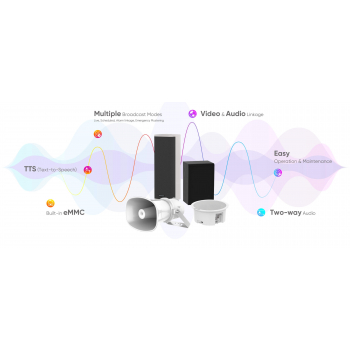 LICENCJA DO OPROGRAMOWANIA HikCentral-P-IPSpeaker-1Unit  Hikvision